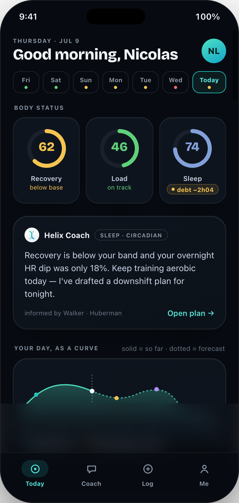 Helix today prototype