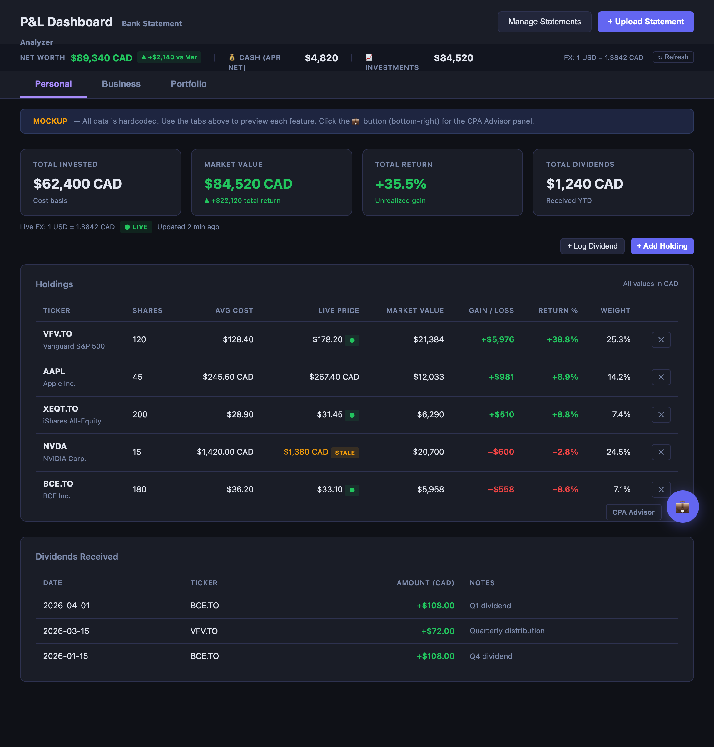 Investment portfolio performance dashboard
