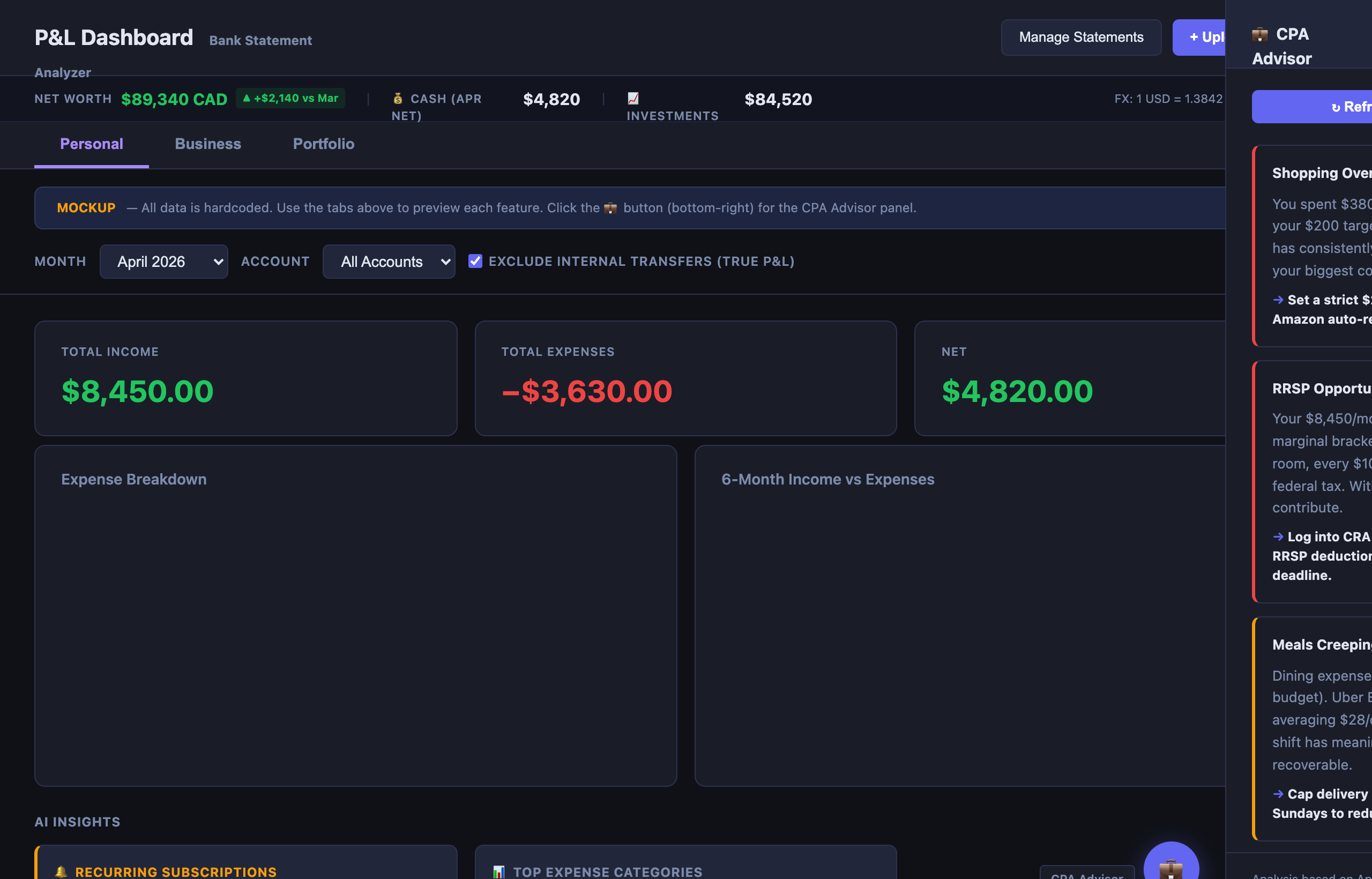 P&L overview and cash-flow analysis