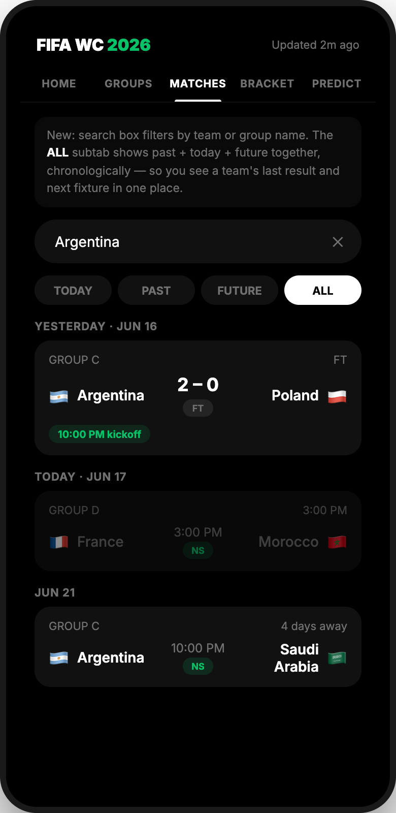 World Cup matches